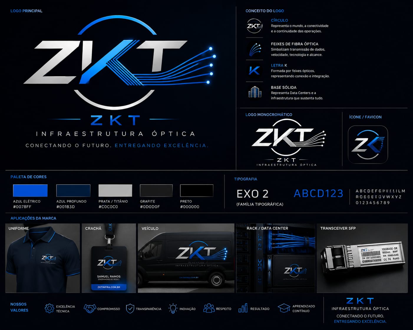 Identidade visual da ZKT Infra